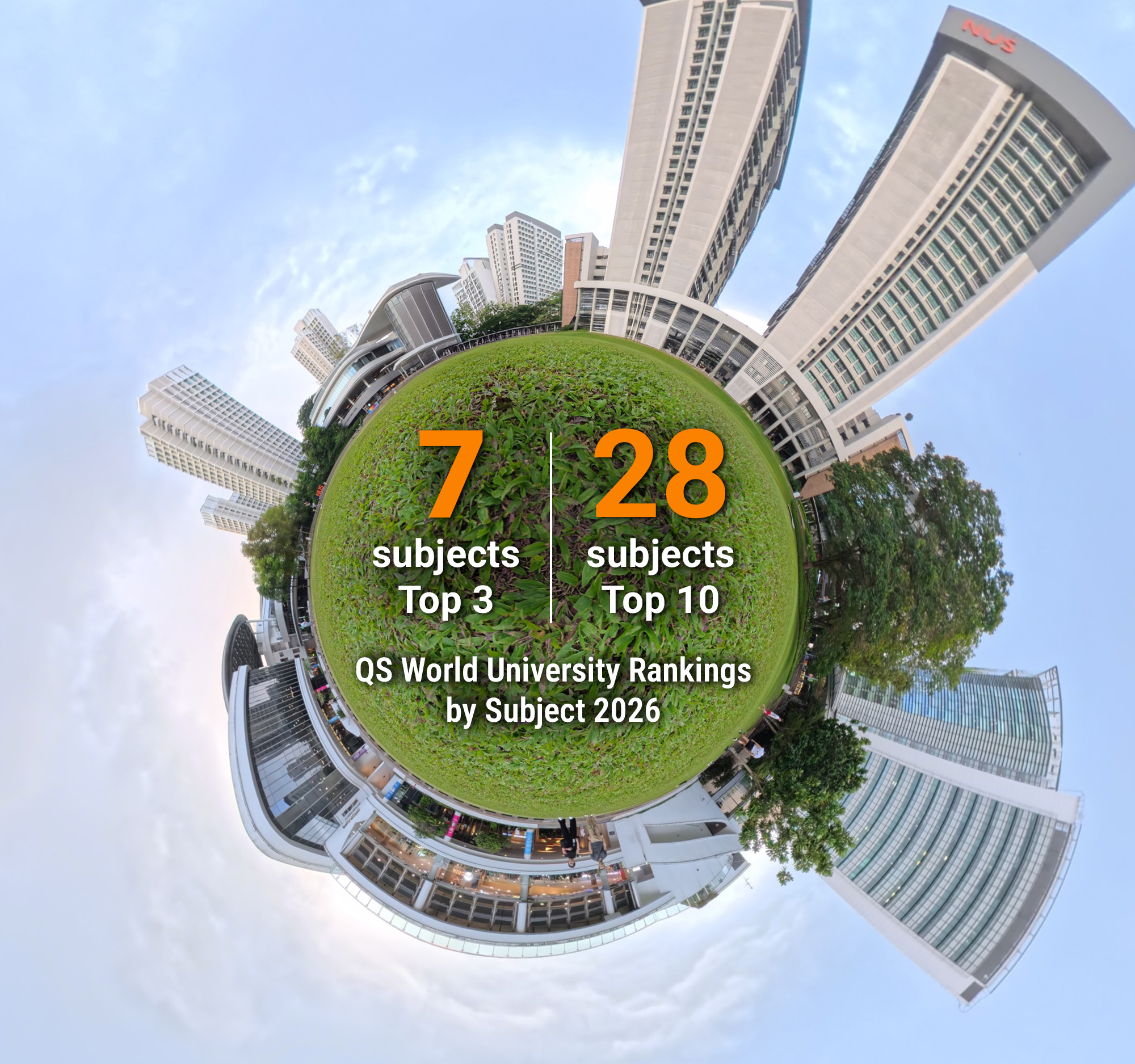 NUS leads Asia in the QS World University Rankings by Subject 2026